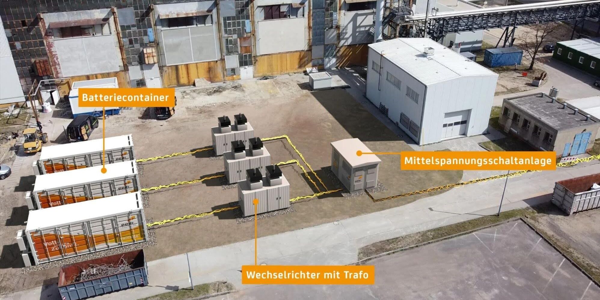 Wenn Abfall Energie speichert: Wie EEW das Energiesystem flexibler macht