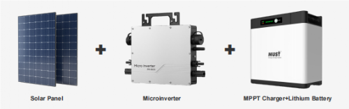 BALCONY SOLAR STORAGE SYSTEM PM Series + HPC Series