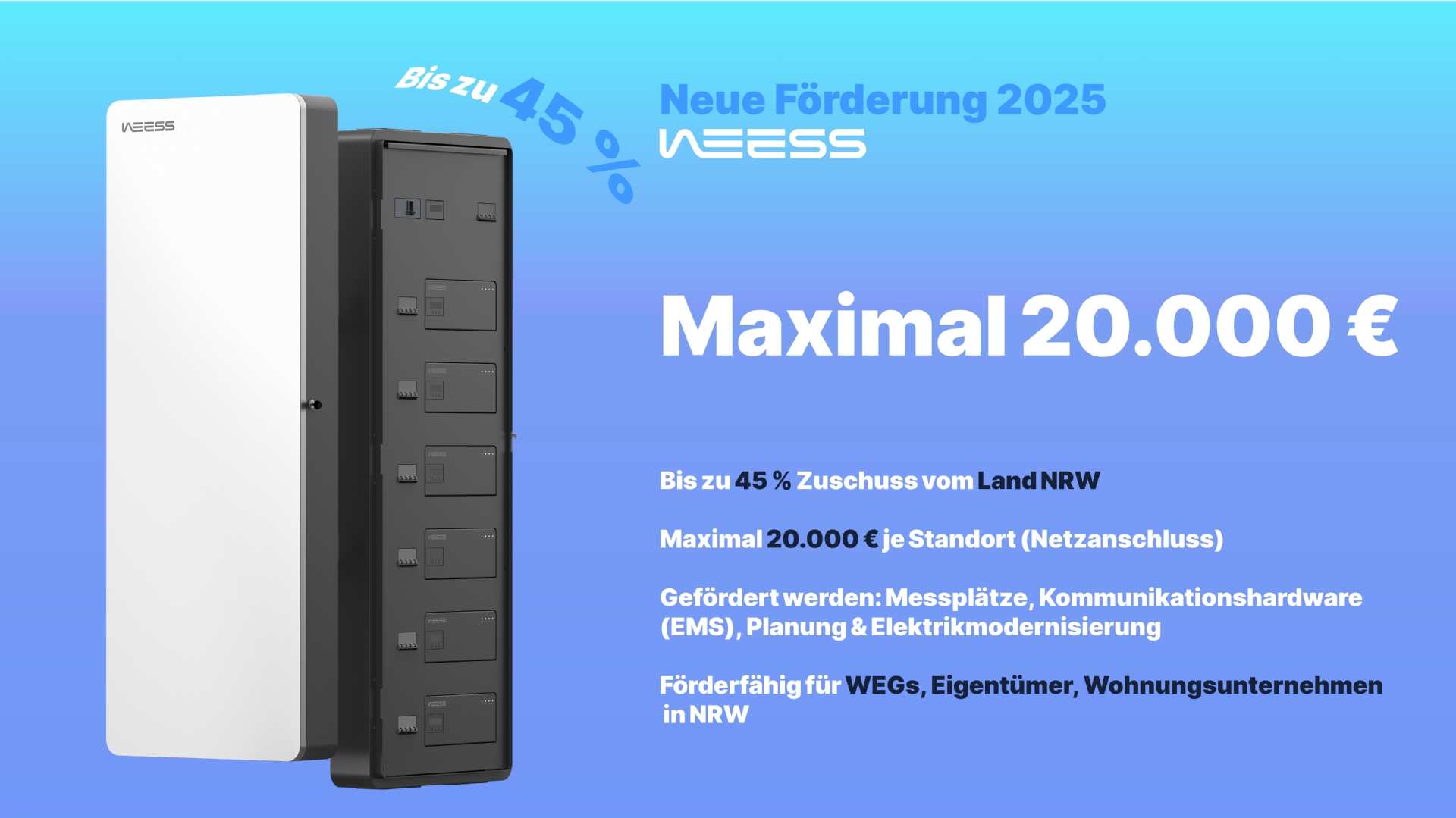 Neue Förderung 2025: 45 % Zuschuss für Mieterstrom und Elektrik in NRW -  bis zu 20.000 €