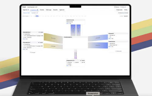 PV-Planungs-& Vertriebssoftware für Gewerbe- & Industriekunden (Made in Germany)