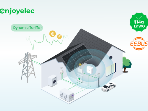 Home Energy Management System