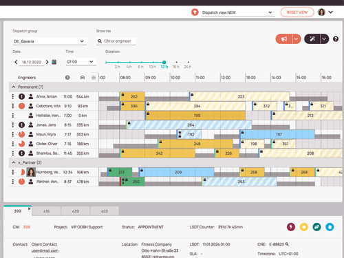 Zero-Touch Field Service Management for Solar Operations & Maintenance
