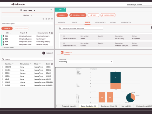 Comprehensive asset management